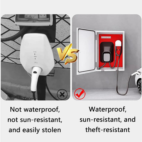 Comparison of Heavy Duty Wall Mount EV Charger Protective Cover Box For Outdoor Spaces features with standard charger, showcasing superior protection.