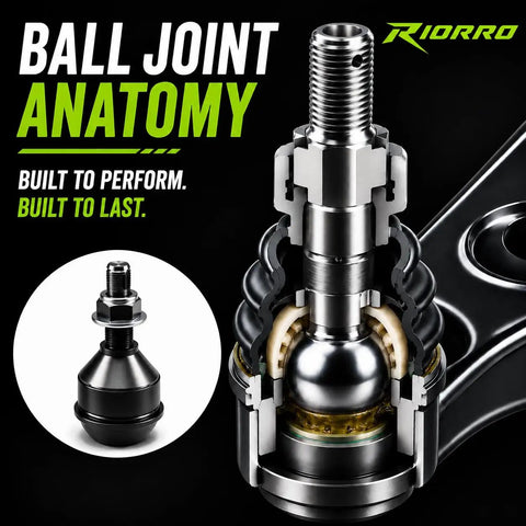 Premium Heavy Duty Front Lower Suspension Rebuild Kit For 2011 To 2017 Ford Explorer And 2013 To 2017 Police Interceptor ball joint anatomy diagram.
