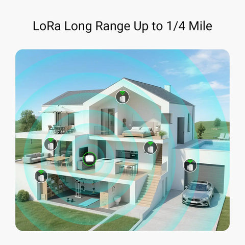 Indoor Motion Sensor RT With Dope Radar Tech And LoRa Long Range 2 Year Battery Life Adjustable Sensitivity Real Time Alerts range demo.