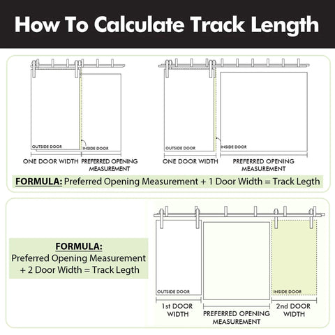 Diagram explaining track length calculation for barn doors with formulas for Black Rustic Ceiling Mount Double Track Bypass Sliding Barn Door Hardware Kit For Two Doors 7.5Ft Flat Track Interior Use Only Doors Not Included No Clearance Hassle.