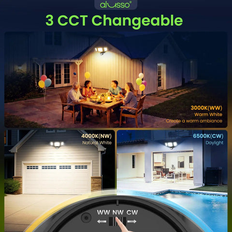Heavy Duty Hardwired Motion Sensor Flood Light 40W 4500 Lumens Outdoor Security Spotlight illuminated patio dinner and garage.