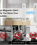 Super Thin Self Adhesive Magnets To Keep Drawer Closed, 20 Pack Ultra Slim Magnetic Closures For Kitchen Cabinet And Wardrobe display.