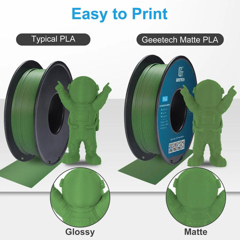 Smooth As Butter Matte PLA Filament 1.75mm Olive Green 1Kg Spool For 3D Printers displayed with astronaut figurine.