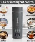 Travel Electric Kettle With 6 Temperature Presets, LCD Display, 304 Stainless Steel, 450ml Capacity, Auto Shutoff And Boil Dry Protection, Ultra Compact Portable Kettle For Home Or Travel Gray shown with temperature options for beverages.