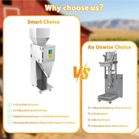 Automatic Powder And Particle Filling Machine With Digital Weigh Dispenser For Beans Seeds Tea showing stainless steel design and control panel.
