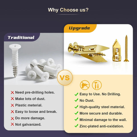 Comparison between traditional and upgraded drywall anchors highlighting ease of use and material benefits. 88 Pieces Self Drilling Drywall Anchors And Screws Kit With Two Anchor Sizes And Three Expansion Screw Sizes Zinc Plated Steel No Drill Required Heavy Duty Holds Up To 80 Lbs For Picture Frames Shelves And Wall Decor is on the right