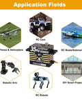 Illustration showing application fields of Waterproof RC Servo With Brushless Motor Beefy 35kg Torque Metal Gears Aluminum Case in various RC vehicles.