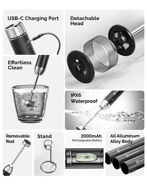 LunaFro Art Rechargeable Handheld Milk Frother With No Steam Wand Stepless Speed Control Silicone Dot Pad IPX6 Waterproof Barista Grade Microfoam shown with accessories and features.