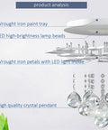 Components of Lit Six-Head Crystal LED Flush Mount Ceiling Light with Remote Control, showing tray, lamp beads, and crystal pendants.