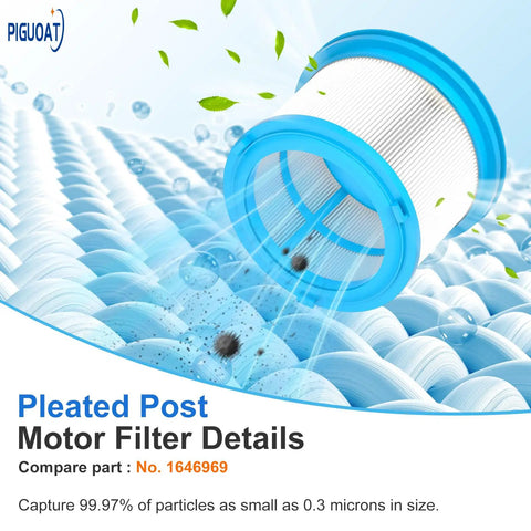 Pro Grade Filter Kit For PowerClean FurGuard 280W And FurFinder 200W Cordless Vacuums with pleated post motor filter details shown