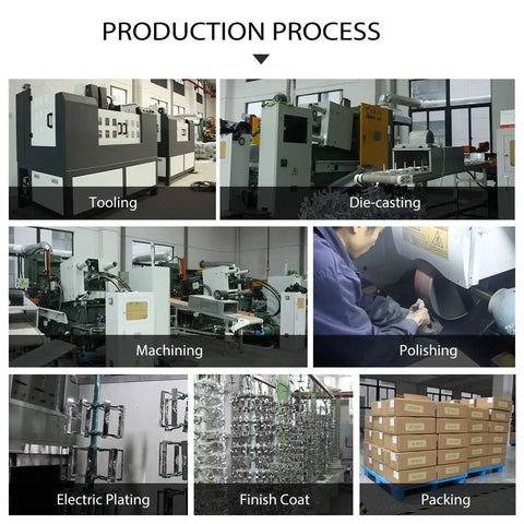 Production process of Ten Pack Oil Rubbed Bronze Cabinet Pulls For Kitchen Drawers including tooling, die-casting, machining, and more.