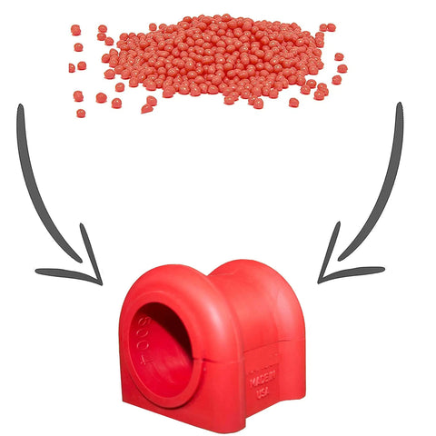 Code Red Front Sway Bar Stabilizer Bushing Kit For Toyota Tundra 2007 Through 2021 And Sequoia 2008 Through 2022 36.5mm Bar USA Made