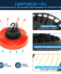 260W LED High Bay Light UFO with cooling features, die-cast aluminum housing, and efficient SMD3030 LEDs for industrial use.