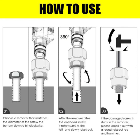 Instructional diagram showing how to use Stripped Bolt Extractor Kit - 18-Piece Socket Set for Getting Broken and Rusted Fasteners Loose.