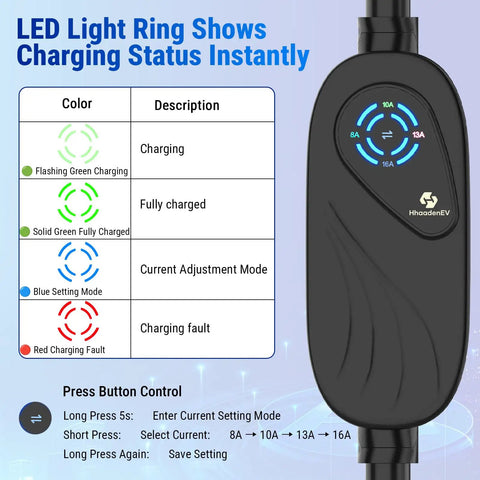 LED display on Forty Foot Level One And Two Portable Electric Charger shows charging status and control settings.