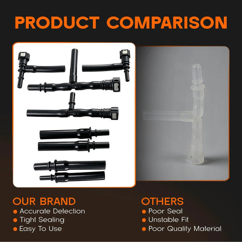 Universal EVAP Vapor Leak Detector Adapter Set Works With All Smoke Machines To Catch Sneaky Vapors showing eight precision adapters for diagnostics.
