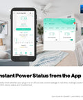 Smart Energy Plug 15A 4 Pack With Real Time Energy Monitoring app interface displayed on smartphone in living room.