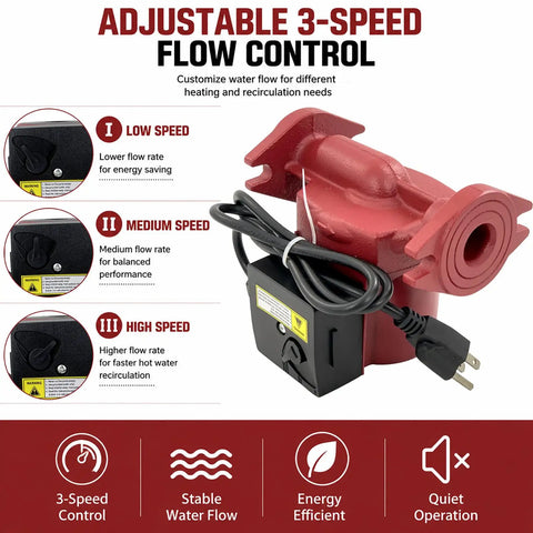 Slick Three Speed Hot Water Recirculating Pump 1 12 HP showing adjustable 3-speed flow control for efficient hot water delivery.