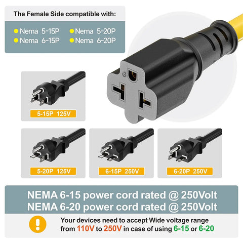 One Foot Nema 5-15P To 6-20R Electric Vehicle Charging Adapter Cable 12Awg Heavy Duty Power Extension Cord with socket compatibility chart.