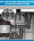 Two Pack 1 Inch Flexible PVC Pipe Coupling With Stainless Steel Clamps installed in sink drain piping system