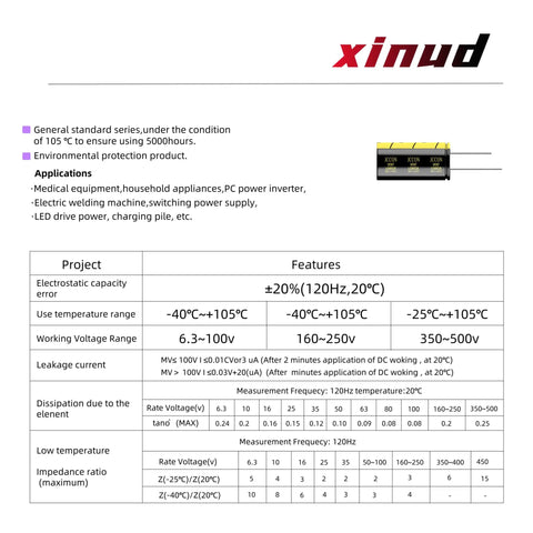 Heavy Duty 5 Pack 450 Volt 120 Microfarad Radial Electrolytic Capacitors 18X35mm Low ESR specifications infographic.