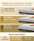Thickness options for 2 Inch Memory Foam Comfy Camping Cot Pad For Folding Cots With Removable Cover Non Slip Waterproof Bottom