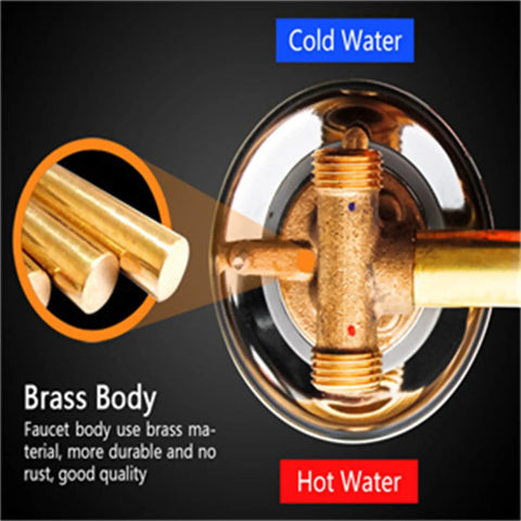 Solid Build 5 Way Brass Shower Diverter Valve With No Sweat Ceramic Cartridge For Effortless Cold And Hot Water Control And Quick Bathroom Plumbing Setup Today showing cold and hot water inlets.