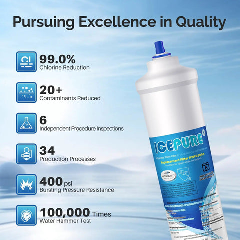 No Sweat Setup Inline Water Filter For Ice Makers And Fridges With One Quarter Inch Connectors For Rv Tanks Ro Systems And Under Sink NSF Certified Chlorine Scrubbing Lead Free Body For Crisp Water On The Road, with chlorine reduction info.