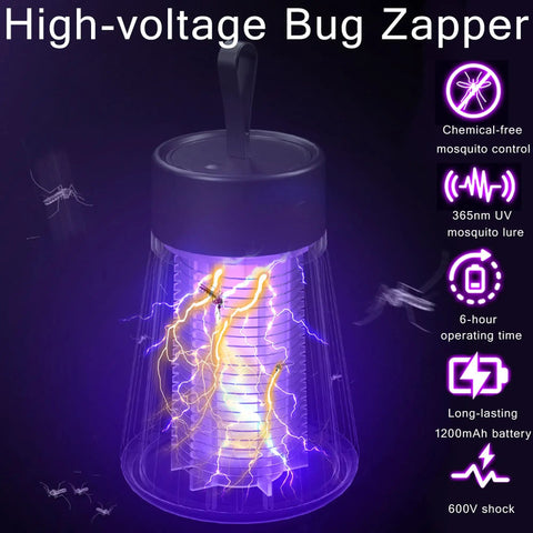 Rechargeable Indoor And Outdoor Bug Zapper With 600V Grid And 365Nm UV Light, Portable Mosquito Killer And Fly Trap glowing with electric grid