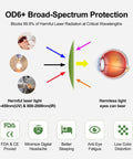 Kickass Od6 Plus Laser Safety Glasses For Ultimate Eye Protection Goggles Shielding 200 To 450Nm And 800 To 2000Nm Beams diagram showing UV and IR light blocking features.