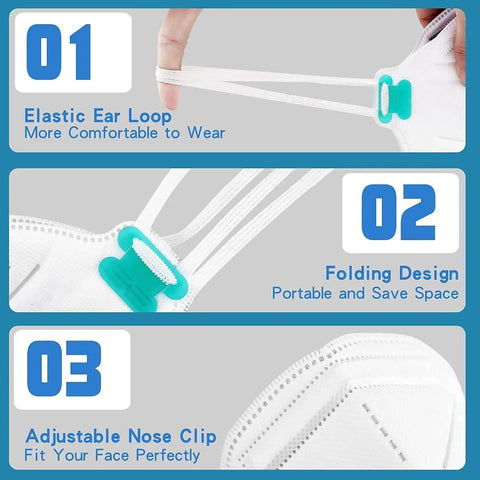 NIOSH Approved N95 Mask Particulate Respirators Four Layer Filtration with elastic ear loop and adjustable nose clip details