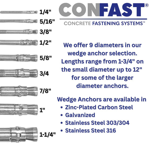 Half Inch By Eight And A Half Inch Wedge Anchor Zinc Plated Dry Concrete Anchor Box Of 25 Built Tough For Long Lasting Hold In Concrete Not For Brick Or Block ANSI Hole Size Compatible Heavy Duty Fastener For Real World Jobs shown in various sizes with brand logo