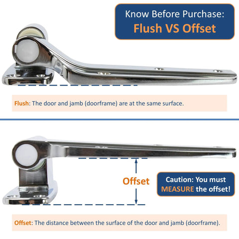 Tough As Nails Reversible Cam Rise Hinge Chrome Finish for Freezer Cooler and Refrigerator Doors showcasing flush vs offset measurements.