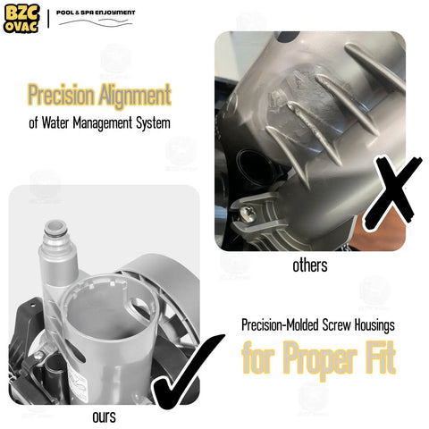 Comparison of water management systems showing precision alignment vs others in Beefed-Up Tune-Up Kit With Three-Pack 48-232 Wide Trax Tires.