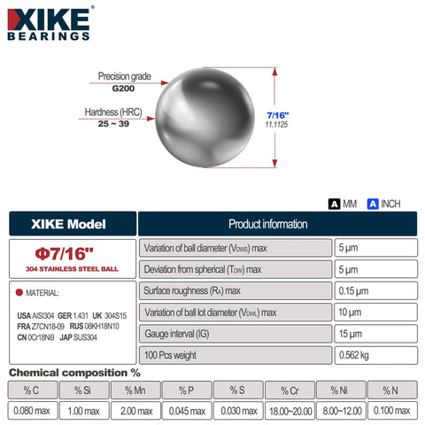 Top Quality 304 Stainless Steel Bearing Balls 7 16 Inch 100 Pack with specifications and precision grade details.