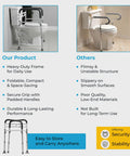 Adjustable Toilet Safety Rails With Hella Tough Handles Builds Rock Solid Support Structure for Elders and Disability Needs Supplies Badass Weight Capacity and Gnarly Anti Slip Texture Secures Your Daily Flush Routine in Black next to unstable alternatives.
