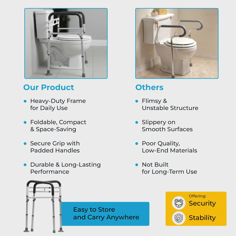Adjustable Toilet Safety Rails With Hella Tough Handles Builds Rock Solid Support Structure for Elders and Disability Needs Supplies Badass Weight Capacity and Gnarly Anti Slip Texture Secures Your Daily Flush Routine in Black next to unstable alternatives.