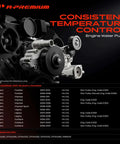 Heavy Duty Engine Water Pump For Subaru Forester Impreza Legacy Outback 2006 Through 2012 showing aluminum housing and design.