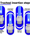 Diagram showing steps for using 304 Stainless Steel 6 Pack Heavy Duty Push To Connect Pneumatic Fittings