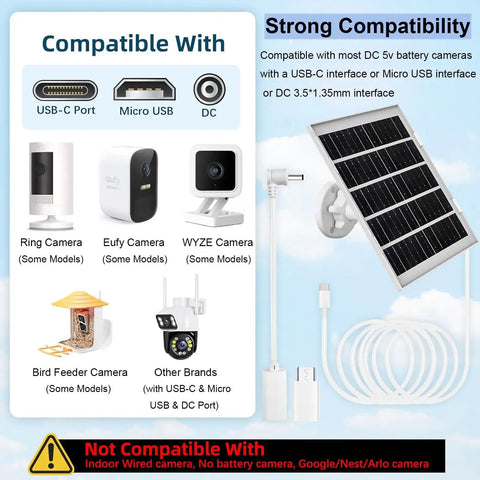 Rock Solid 8W Solar Panel Charger For Outdoor Security Cameras With Usb C Micro Usb And Dc Ports plug showing compatibility with different cameras.