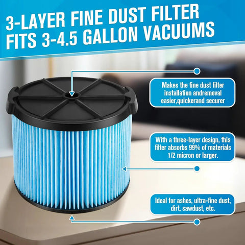 3-Layer Fine Dust And Dirt Wet Dry Vac Filter Replacement For 3-4.5 Gallon Portable Vacs showing product benefits.
