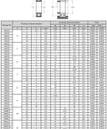 Rock Solid 6800 Rs 6800 Ce Full Ceramic Ball Bearing size dimensions and specifications chart for precision fitting.