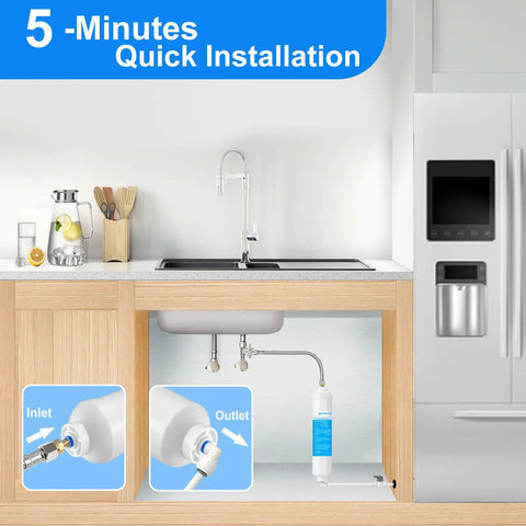 Top Shelf Inline Water Filter With Push To Connect Tubing and Quick Fit Fittings for Refrigerator Ice Maker RO System installed under sink.