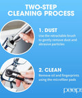 Peeps carbon microfiber eyeglass lens cleaner two-step infographic on blue gradient; shows retractable brush and pad.