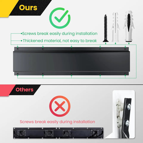 Comparison of Rock Solid 48 Inch Wall Mount Tool Storage Rack Featuring Adjustable Rails and Beefy Double Layer Hooks installation features.