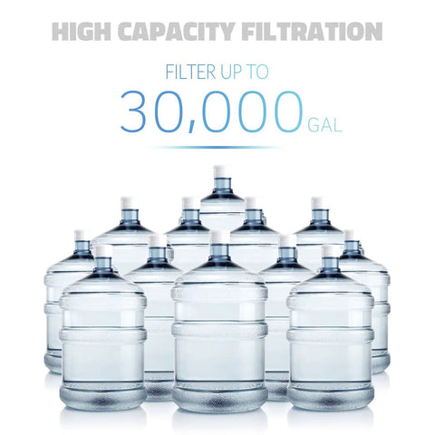 Heavy Hitter Whole House Water Filter Knocks Out 99 Percent Chlorine Grime And Rust With Three Stage Filtration and clear housing water jugs.