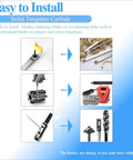 Installation of 50 x 12 x 1.5 mm (1.97 x 0.47 x 0.06 in), 2 in Carbide Double-Edged Scraper Inserts for woodworking tools.