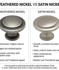 Comparison of Top Tier Weathered Nickel Cabinet Handles and Satin Nickel knobs showcasing texture and finish differences.