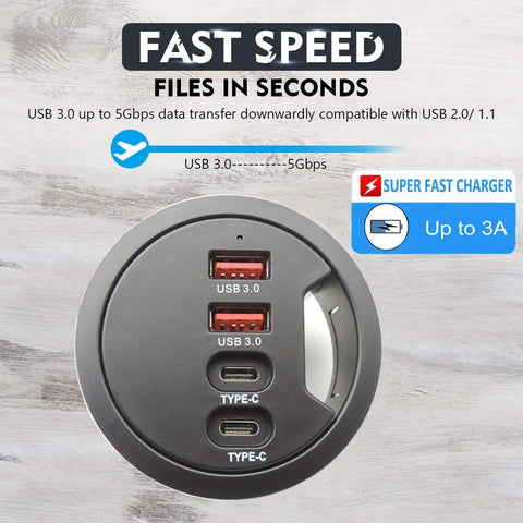 Fresh Desk Fit Grommet USB Hub Adapter With Two Type A Ports And Two Type C Connections For Blazing Five Gigabit Sync. Close-up view of ports.