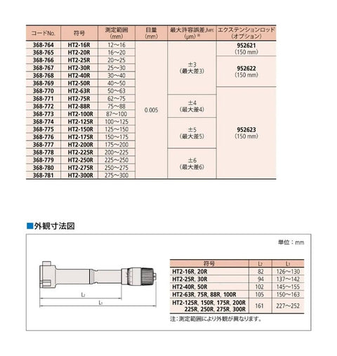 Three Point Inside Micrometer With Precision Caliper And Industrial Measurement Gauge Compact Design, size range table and diagram.